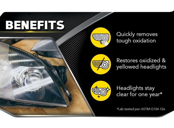 Meguiars Headlight Restoration Kit - Restaurer frontlykter