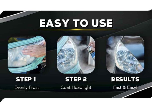 Meguiars Headlight Restoration Kit - Restaurer frontlykter