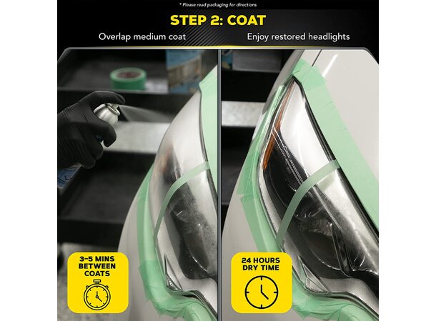 Meguiars Headlight Restoration Kit - Restaurer frontlykter