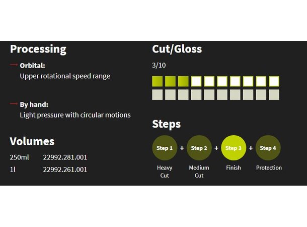 Menzerna Super Finish Plus 3800 – dyp glans og show-car finish
