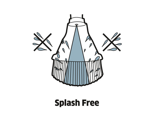 Kärcher Splash guard (sprutbeskyttelse) Beskytter deg mot vannsprut