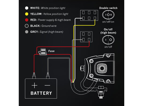 Strands Siberia XP LED-bar 32” – Kraftig og robust lys