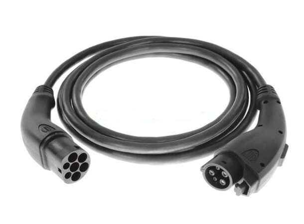 HARTING Mode-3 Ladekabler: Robuste og Pålitelige Løsninger