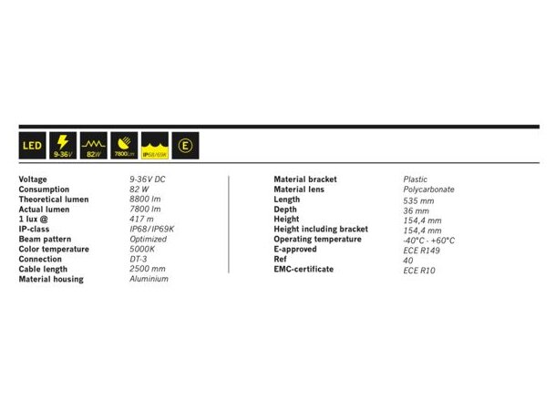Strands Nuuk E-Line LED Fjernlys – 8100 lumen, 444 m kastelengde