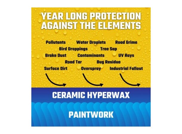 HydroSlick HyperWax 473ml - Keramisk Coating fra Chemical Guys