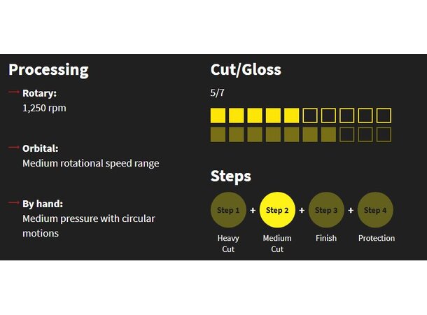 Menzerna Medium Cut Polish 2500 1L | garasjetid