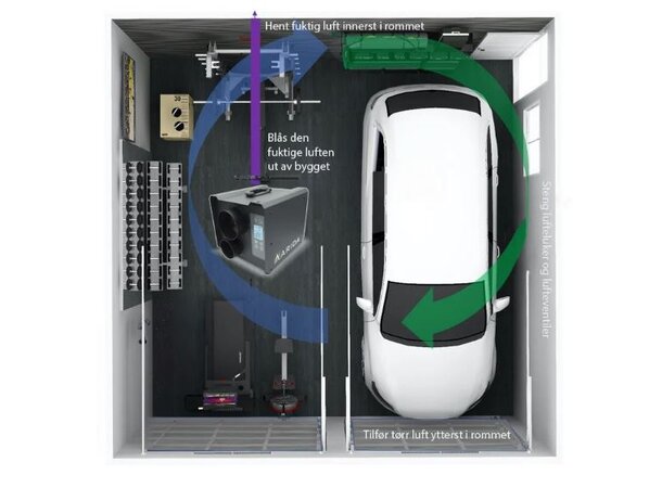 Arida Pro S19 WiFi Avfukter - For  kjeller, garasje og verksted