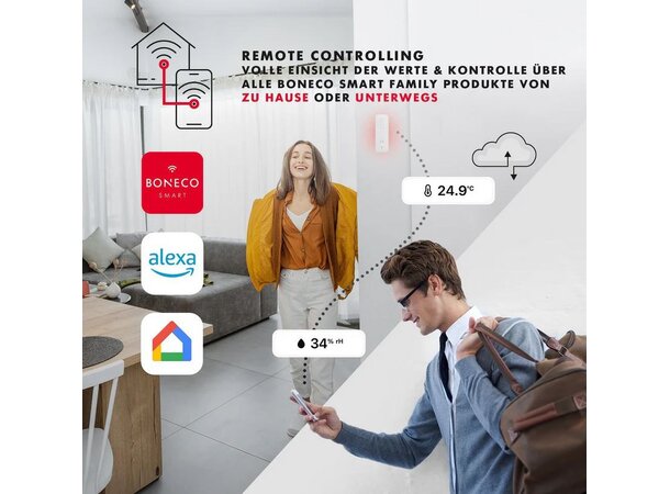 BONECO X50 Smart – WiFi-sensor for temperatur og fuktighet