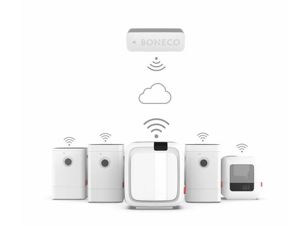 BONECO X50 Smart – WiFi-sensor for temperatur og fuktighet