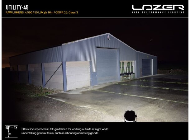 Lazer Utility-25 LED Arbeidslys - Kompakt og Kraftig