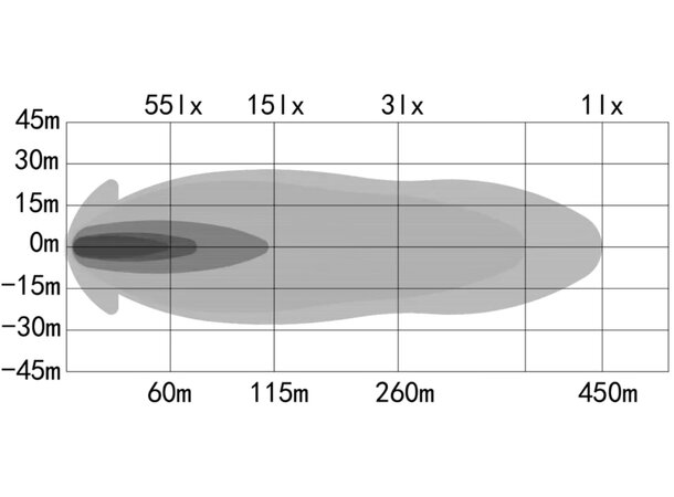 OZZ LP1 20" Complete Tesla Kit -