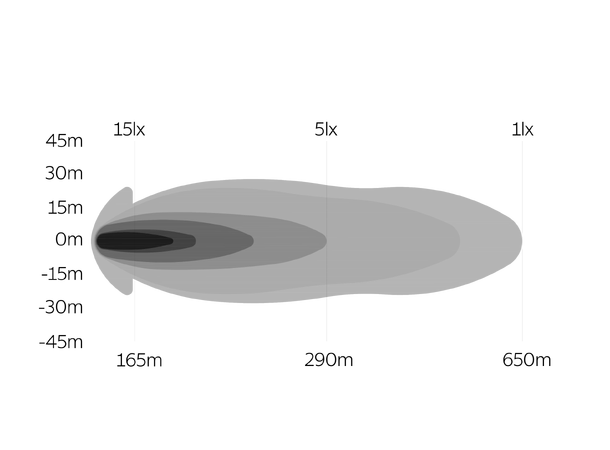 OZZ SQR 7" Black – LED fjernlys med boost og varsellys