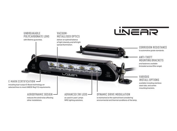 Lazer Linear-36 Elite LED-bar – Kraftig og diskret lys