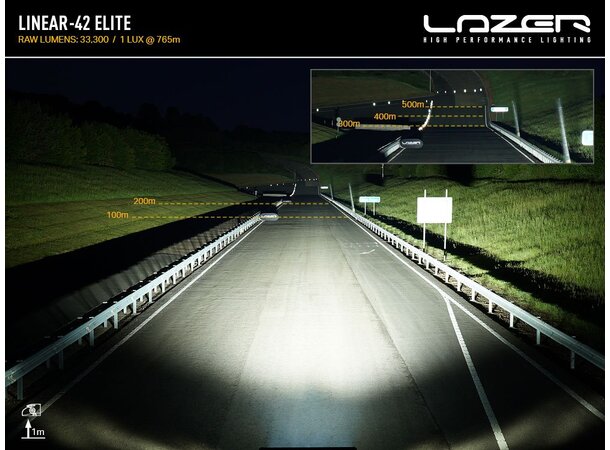 Lazer Linear-36 Elite LED-bar – Kraftig og diskret lys