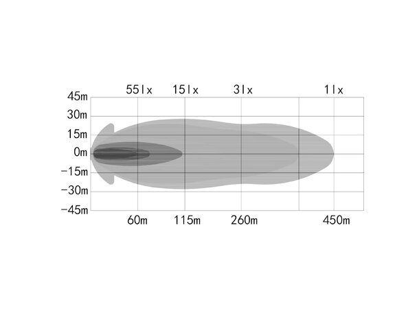 OZZ LP1 Skiltholder LED Fjernlys Hvit