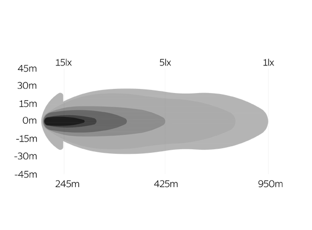 OZZ SQR 9" Hvit – LED fjernlys med boost og varsellys