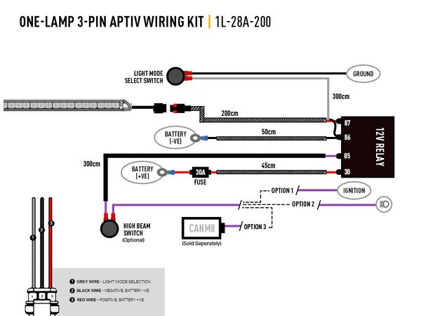 Lazer Linear-18 Elite+ LED Lampe - Ultimativ belysning