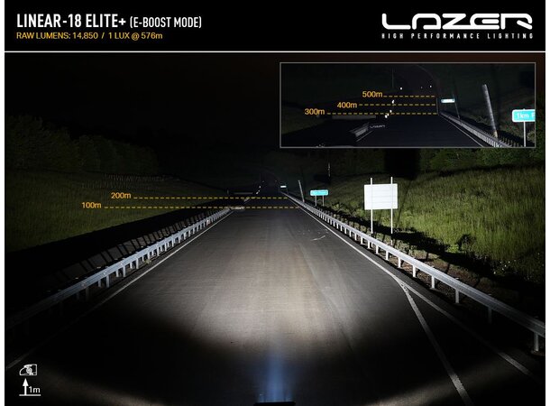 Lazer Linear-18 Elite+ LED Lampe - Ultimativ belysning