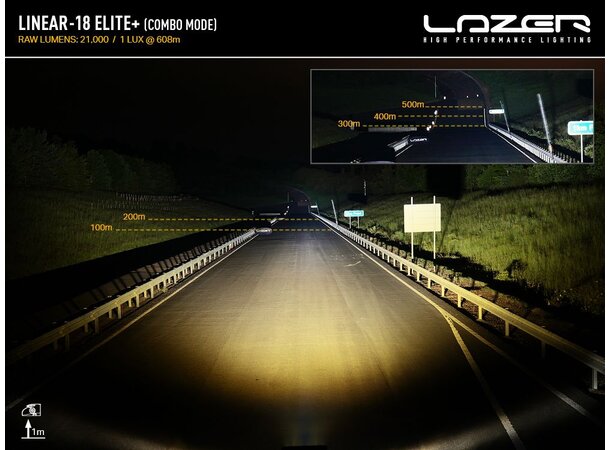 Lazer Linear-18 Elite+ LED Lampe - Ultimativ belysning