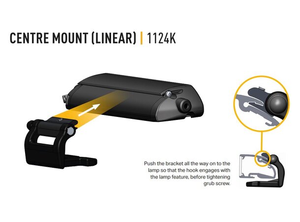 Lazer senter monteringskit for Linear-lamper