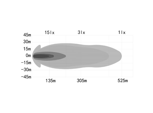 OZZ XB1 15" LED Fjernlys Sort | 11200 Lumen