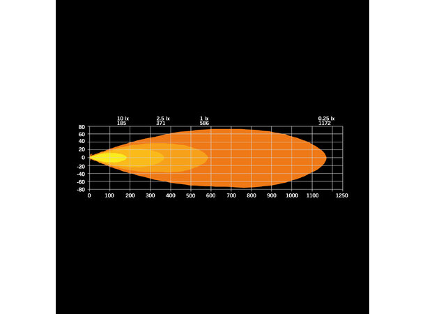 Strands Dragon Drive - Kraftig LED kjørelys for natten