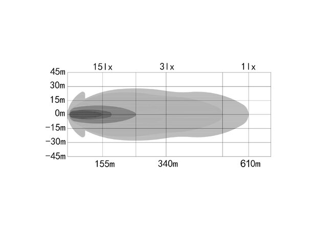 OZZ XB1 P20" LED-bar med posisjonslys sort | 7000 effektive lumen
