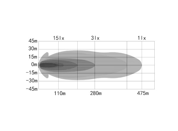 OZZ XO1 P LED Fjernlys Sort