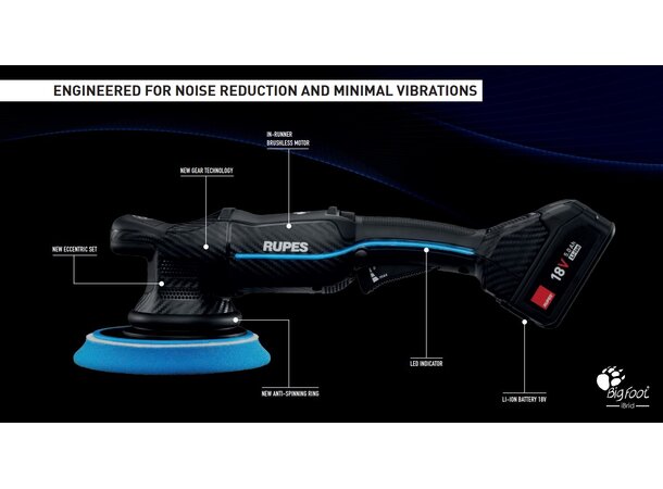 Rupes Bigfoot HLR21 iBrid Poleringmaskin Ny! - Kun skade på emballasje - B-vare 