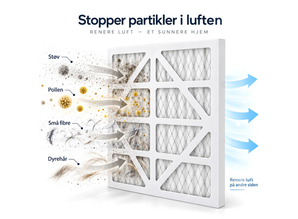 Arida Reserve UV-lampe til Arida Clean 600 luftrenser