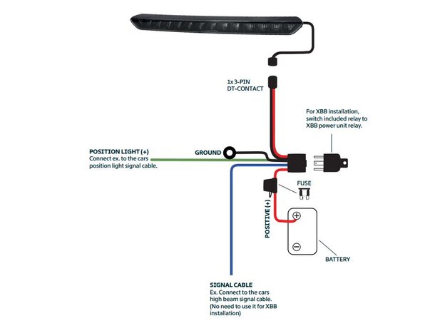 OZZ Kabelsett med 2-Pin DT kontakt | Komplett ledningssats
